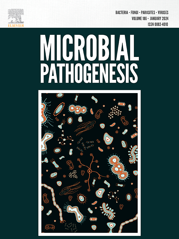 Go to journal home page - Microbial Pathogenesis
